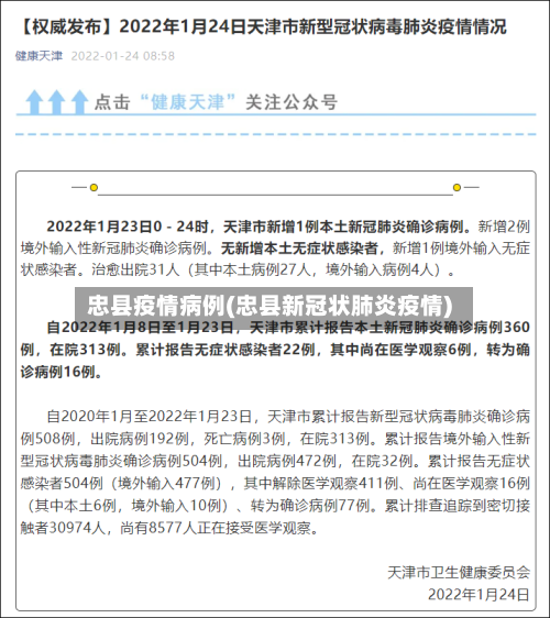 忠县疫情病例(忠县新冠状肺炎疫情)-第1张图片