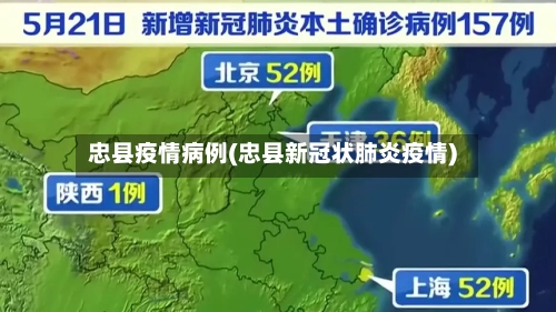 忠县疫情病例(忠县新冠状肺炎疫情)-第2张图片