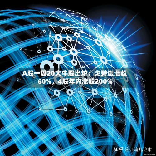 A股一周20大牛股出炉：戈碧迦涨超60%，4股年内涨超200%-第2张图片