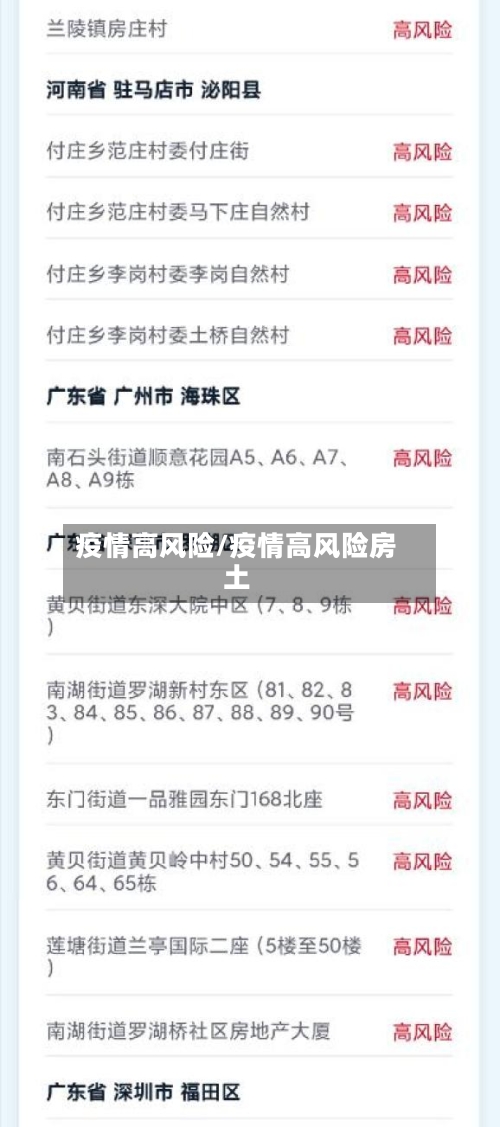 疫情高风险/疫情高风险房土-第1张图片