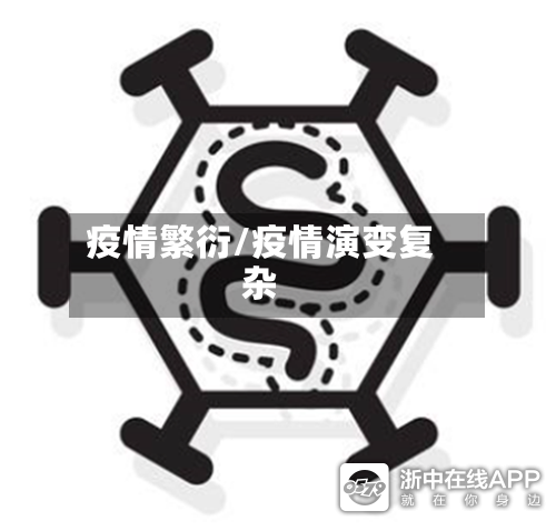 疫情繁衍/疫情演变复杂-第1张图片