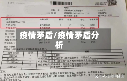 疫情矛盾/疫情矛盾分析-第2张图片