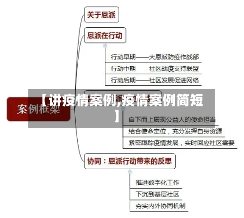 【讲疫情案例,疫情案例简短】-第1张图片