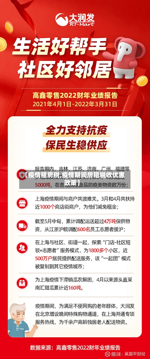 【疫情租房税,疫情期间房租税收优惠政策】-第2张图片