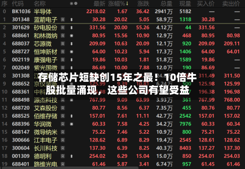 存储芯片短缺创15年之最！10倍牛股批量涌现，这些公司有望受益-第1张图片