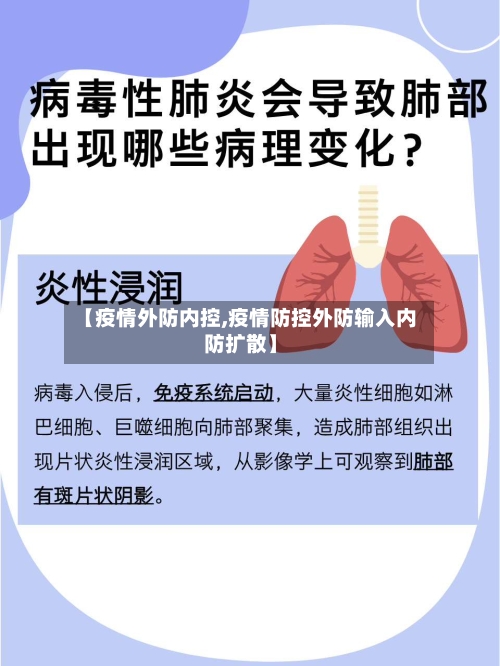 【疫情外防内控,疫情防控外防输入内防扩散】-第2张图片