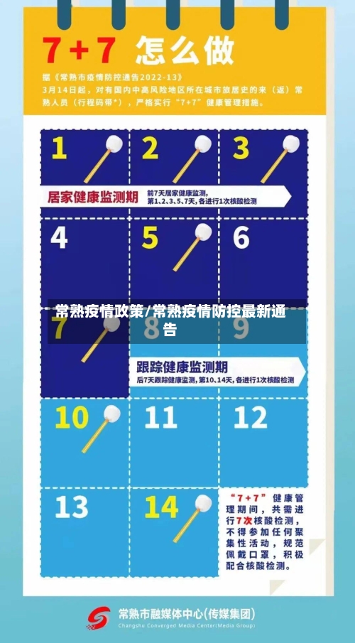 常熟疫情政策/常熟疫情防控最新通告-第2张图片