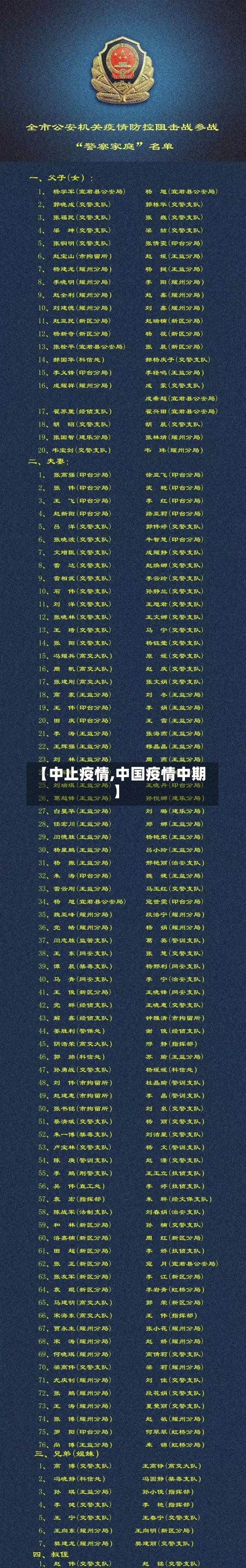【中止疫情,中国疫情中期】-第2张图片