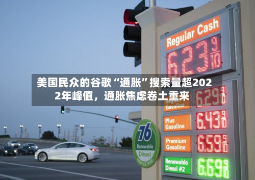 美国民众的谷歌“通胀	”搜索量超2022年峰值，通胀焦虑卷土重来-第2张图片