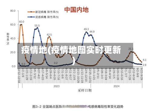 疫情地(疫情地图实时更新)-第1张图片