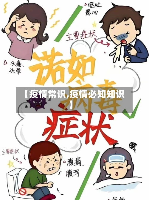 【疫情常识,疫情必知知识】-第2张图片