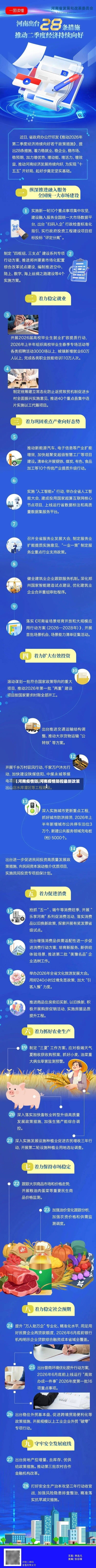 【河南疫情防,河南疫情防控最新政策】-第3张图片
