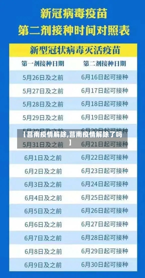 【莒南疫情解除,莒南疫情解除了吗】-第1张图片