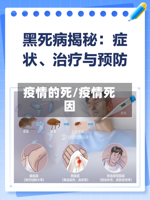 疫情的死/疫情死因-第1张图片
