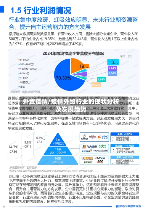 外贸疫情/疫情外贸行业的现状分析及发展趋势-第2张图片