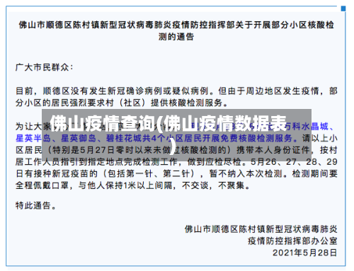 佛山疫情查询(佛山疫情数据表)-第1张图片