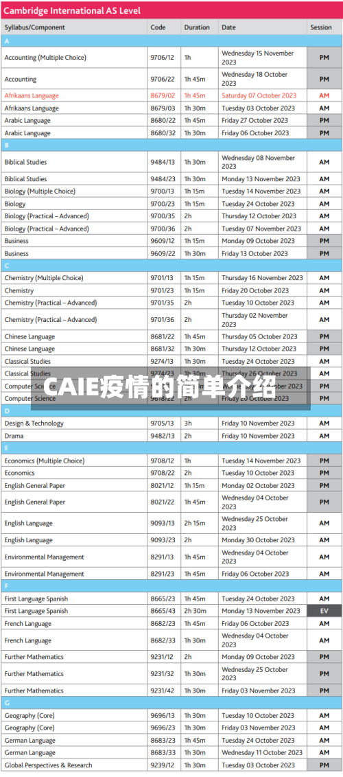 CAIE疫情的简单介绍-第2张图片