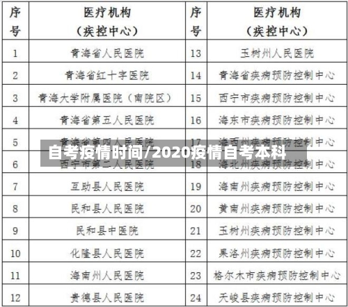 自考疫情时间/2020疫情自考本科-第1张图片