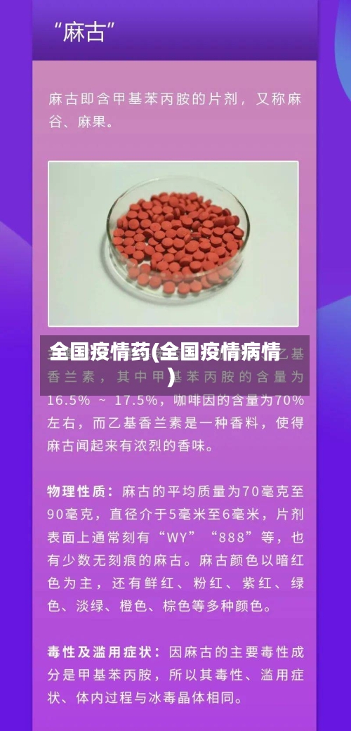 全国疫情药(全国疫情病情)-第1张图片