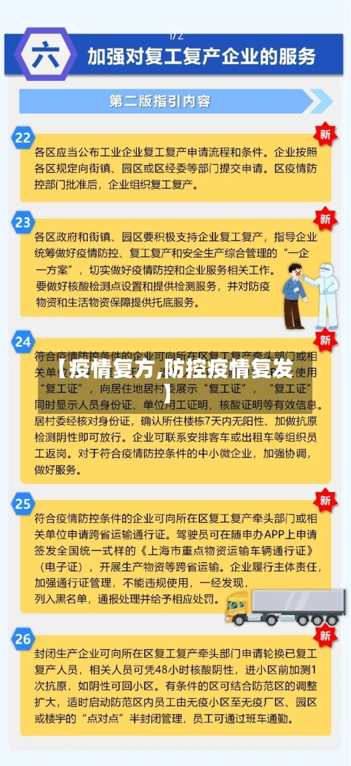 【疫情复方,防控疫情复发】-第2张图片