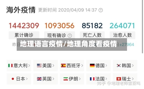 地理语言疫情/地理角度看疫情-第1张图片