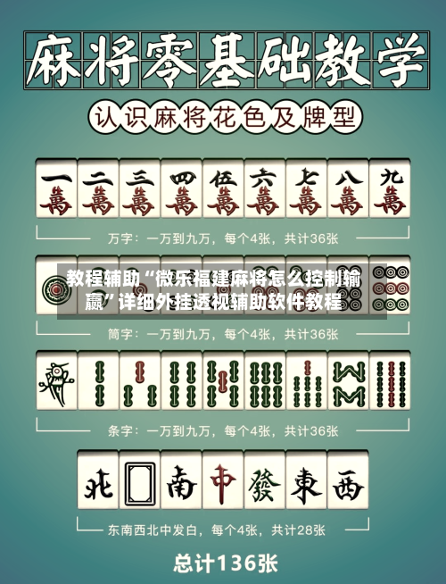教程辅助“微乐福建麻将怎么控制输赢	”详细外挂透视辅助软件教程-第1张图片