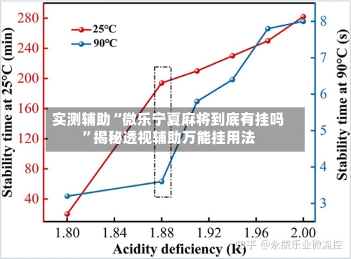 实测辅助“微乐宁夏麻将到底有挂吗	”揭秘透视辅助万能挂用法-第1张图片
