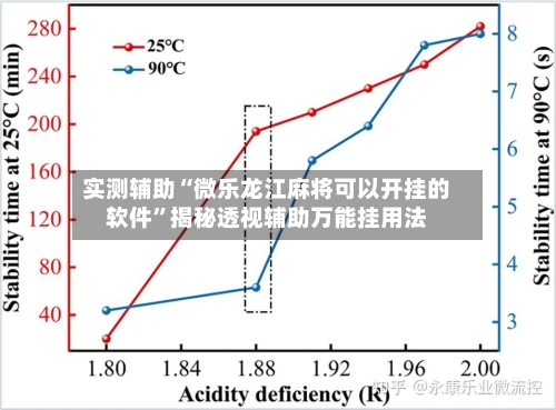 实测辅助“微乐龙江麻将可以开挂的软件	”揭秘透视辅助万能挂用法-第1张图片