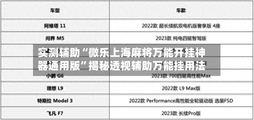 实测辅助“微乐上海麻将万能开挂神器通用版”揭秘透视辅助万能挂用法-第1张图片
