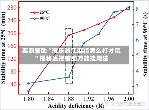 实测辅助“微乐浙江麻将怎么打才赢”揭秘透视辅助万能挂用法-第2张图片