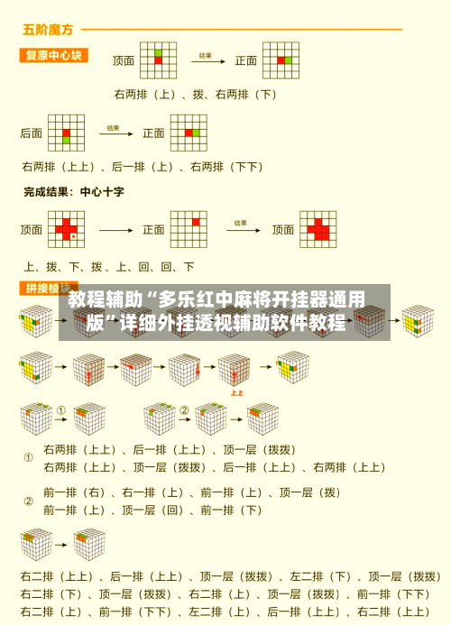 教程辅助“多乐红中麻将开挂器通用版	”详细外挂透视辅助软件教程-第1张图片