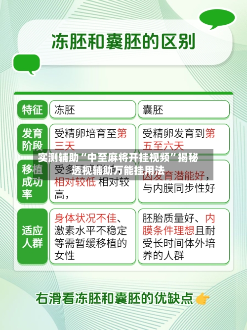 实测辅助“中至麻将开挂视频”揭秘透视辅助万能挂用法-第1张图片
