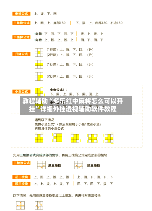 教程辅助“多乐红中麻将怎么可以开挂”详细外挂透视辅助软件教程-第1张图片