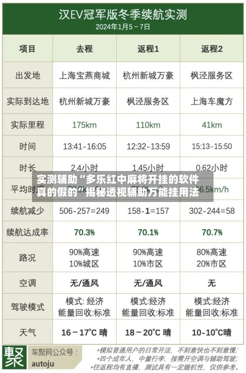 实测辅助“多乐红中麻将开挂的软件真的假的”揭秘透视辅助万能挂用法-第1张图片