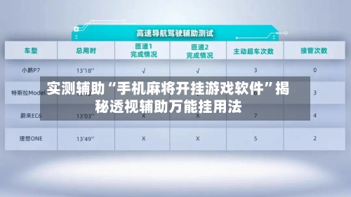 实测辅助“手机麻将开挂游戏软件	”揭秘透视辅助万能挂用法-第1张图片