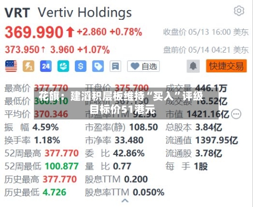 花旗：建滔积层板维持“买入	”评级 目标价51港元-第1张图片