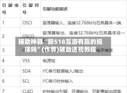 辅助神器“新518互游有赢的规律吗	”(作弊)辅助透视教程-第2张图片