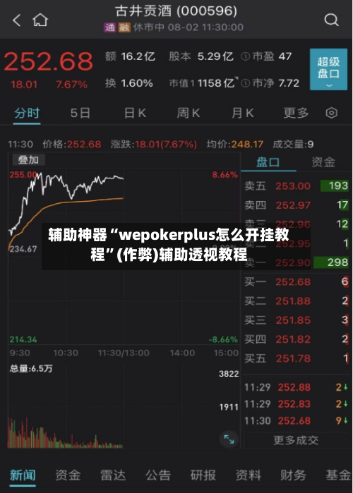 辅助神器“wepokerplus怎么开挂教程”(作弊)辅助透视教程-第2张图片