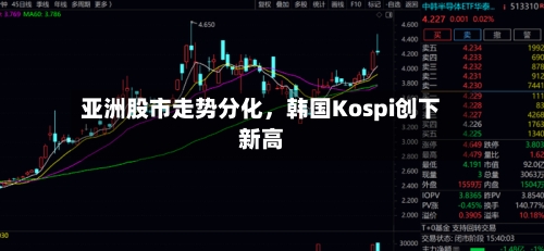 亚洲股市走势分化，韩国Kospi创下新高-第3张图片